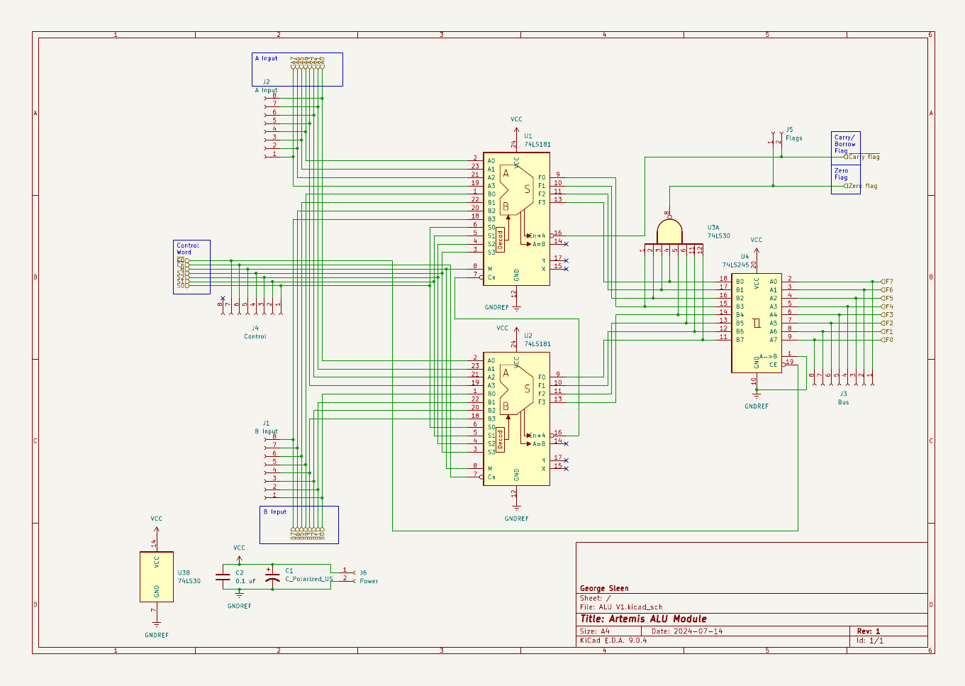 ALU schematic