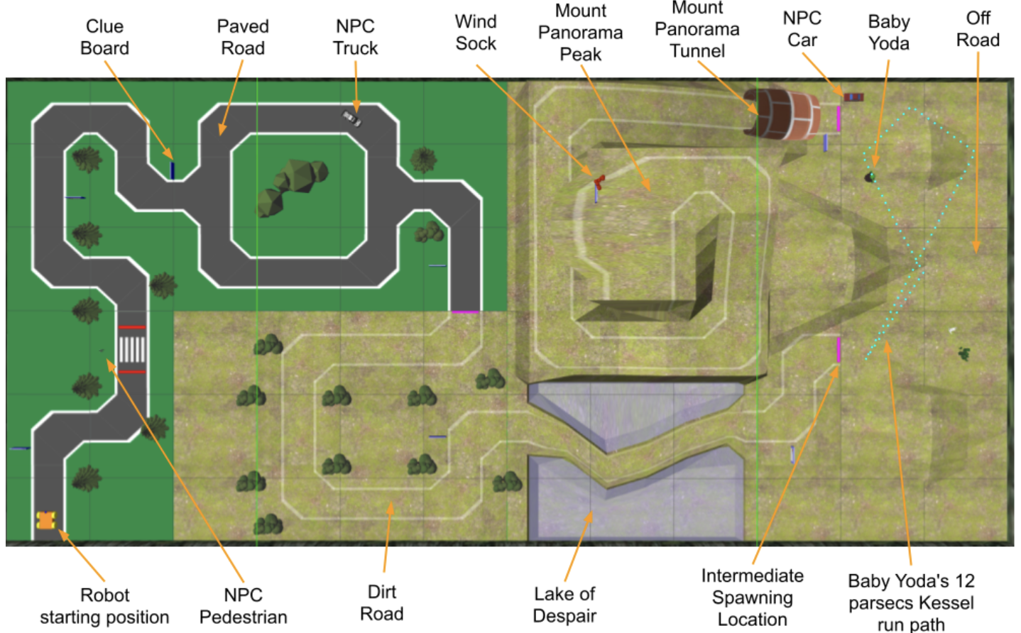 ML Based Robot Detective thumbnail