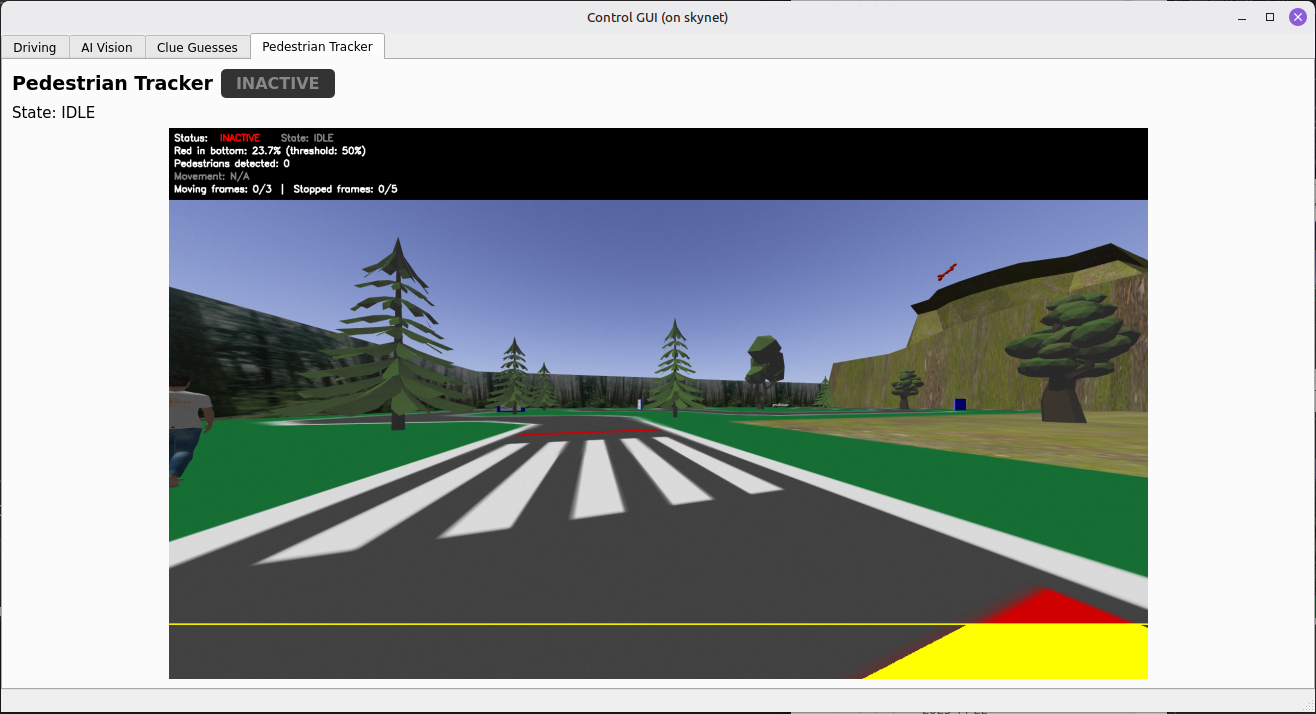Pedestrian detection