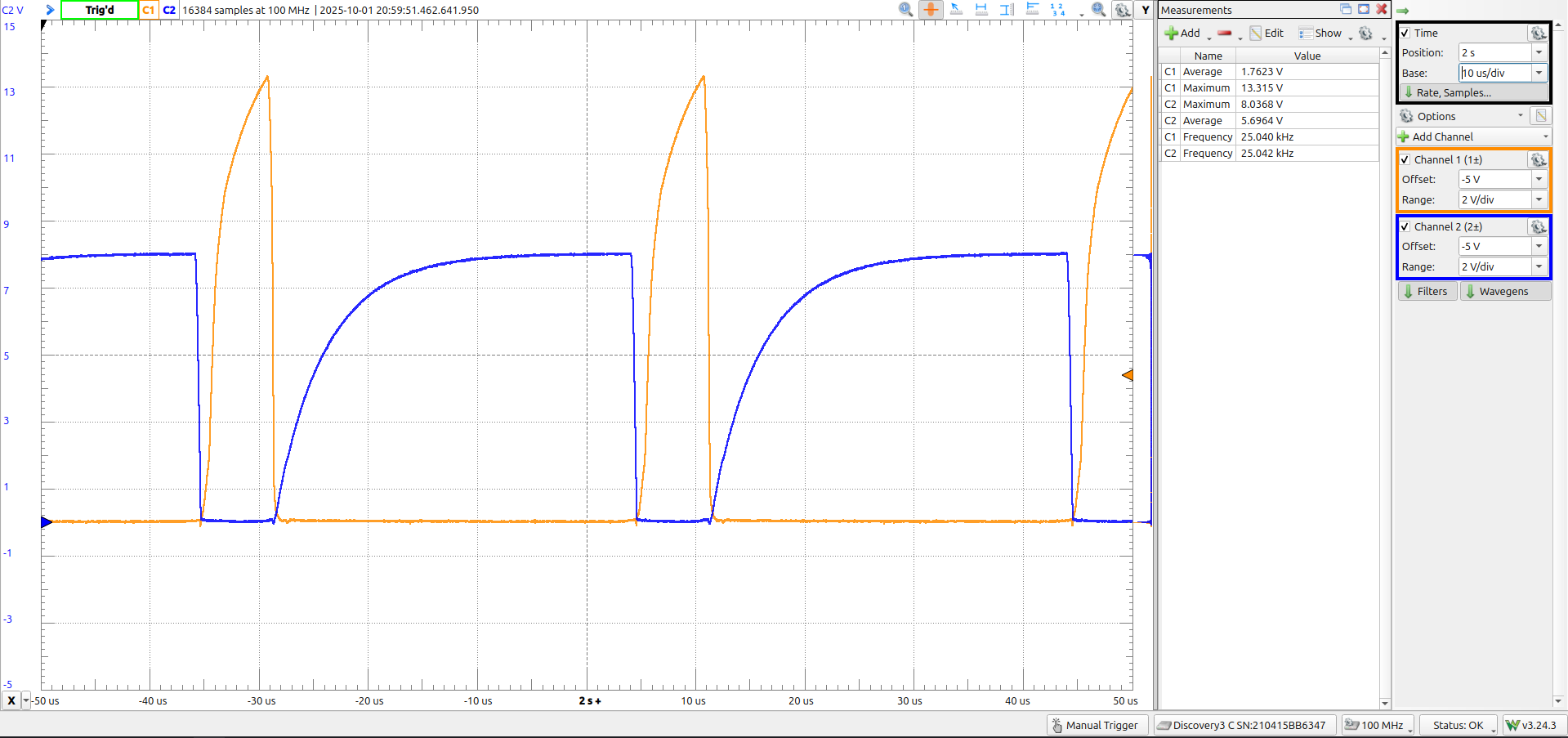 Inverter gate voltages