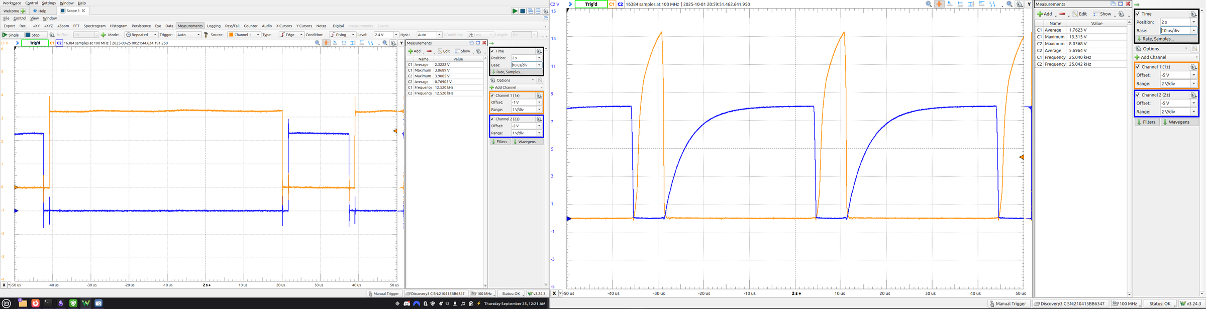 Complementary PWM and gate voltages