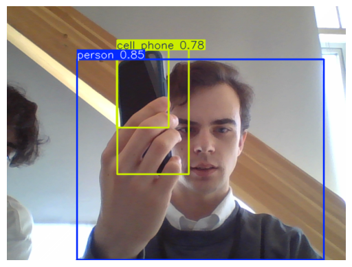YOLO detection